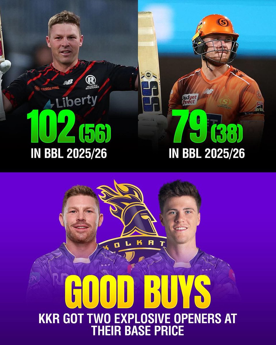 CricStatsINT's tweet photo. KKR got the beasts at base price 🔥💜

Finn Allen 🤝 Tim Seifert

#KKR #BBL15 #IPL2026 #IPLAuction #BBL2025 #TATAIPLAuction https://t.co/IMvj15DBF3