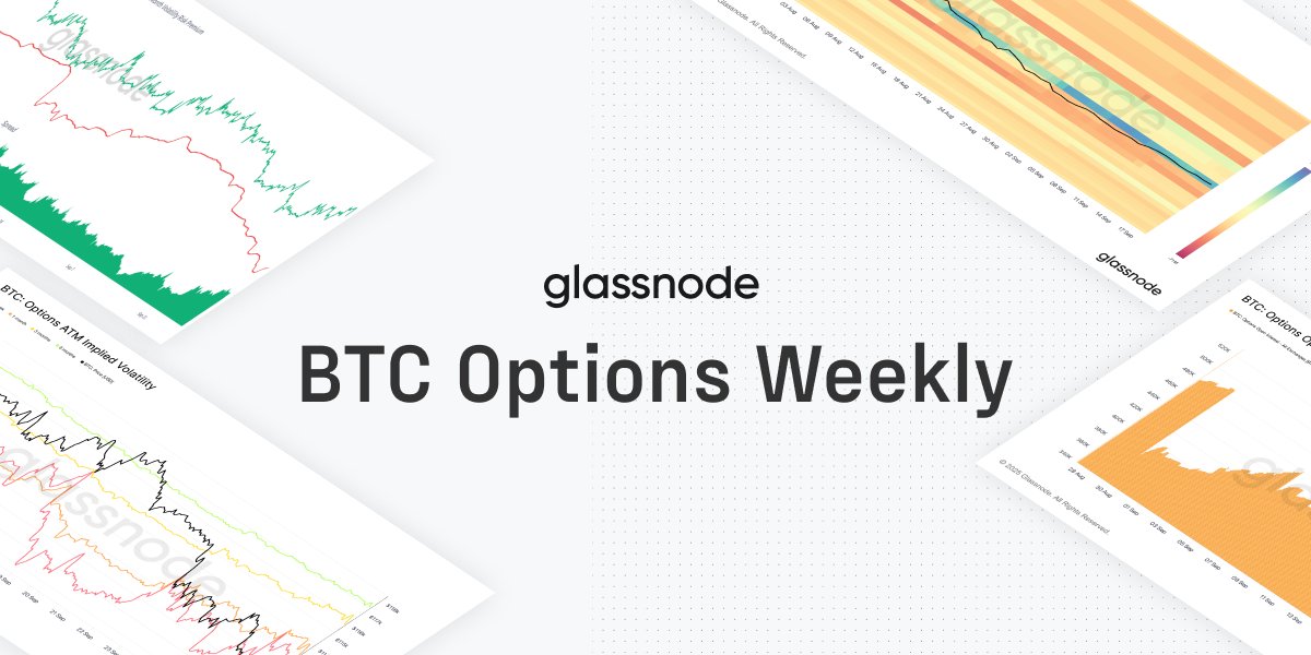⛓️‍💥GLASSNODE: "Scadenza delle opzioni su $BTC: Analisi del posizionamento e segnali di volatilità"
