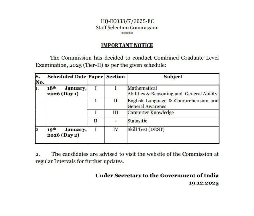 Ssc cgl mains date out #ssccgl2025