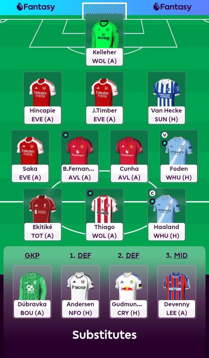 Furry__Bear's tweet photo. Nuda.
Rollujemy.
Robot TC.
OR: 882
0.5m itb
Powodzenia wszystkim!
#fpl #gw17 #tc17 #fantasypl #fplcommunity #jakgractoznajlepszymi https://t.co/eSgivE5lN2