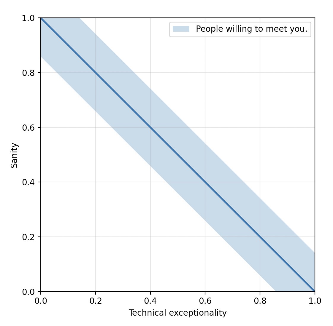 Johan Edstedt  (@parskatt) on Twitter photo 