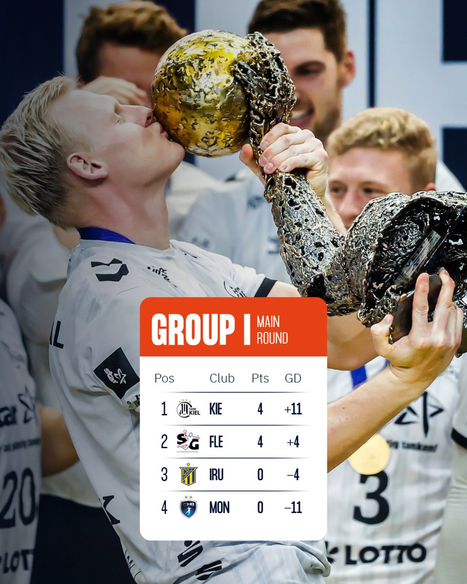 ehfcl's tweet photo. 👑💥 FOUR TEAMS. ONE COMMON THING.

All of them know what it means to lift the #ehfcl trophy. #CLM #ehfel #handball https://t.co/RbtoDWwbWe