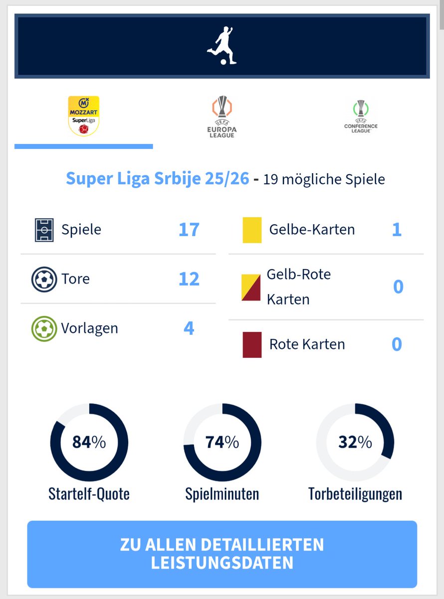 Andy Latte | Pokalsieger 2025 🏆 tweet media