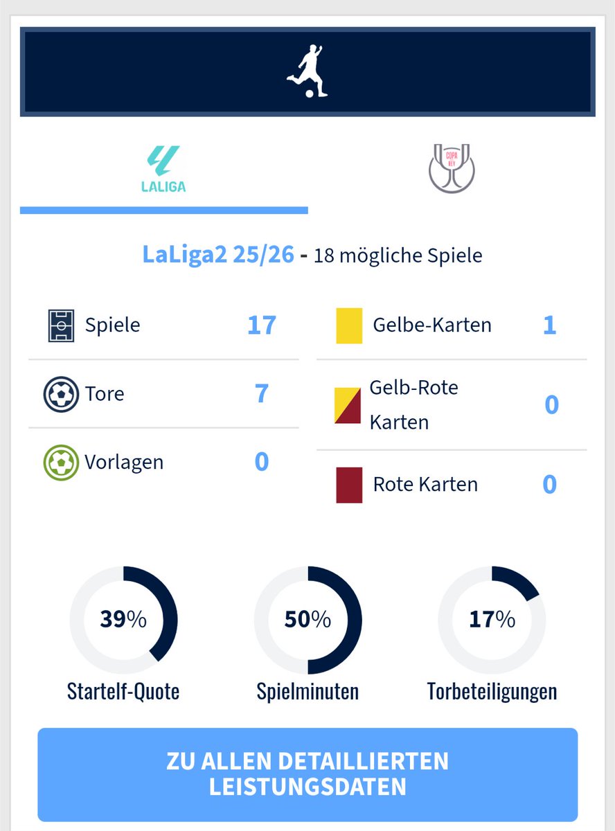 Andy Latte | Pokalsieger 2025 🏆 tweet media
