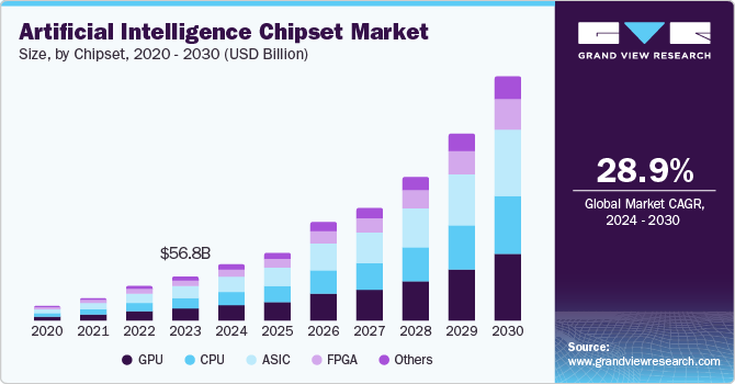 Investing visuals tweet media