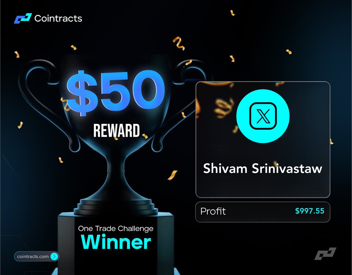 cointracts's tweet image. Trader of the Day Winner!

Big congrats to today's top trader, "Shivam Srinivastaw."

Keep trading, stay sharp, and maybe tomorrow it’ll be you at the top!
The challenge continues tomorrow!