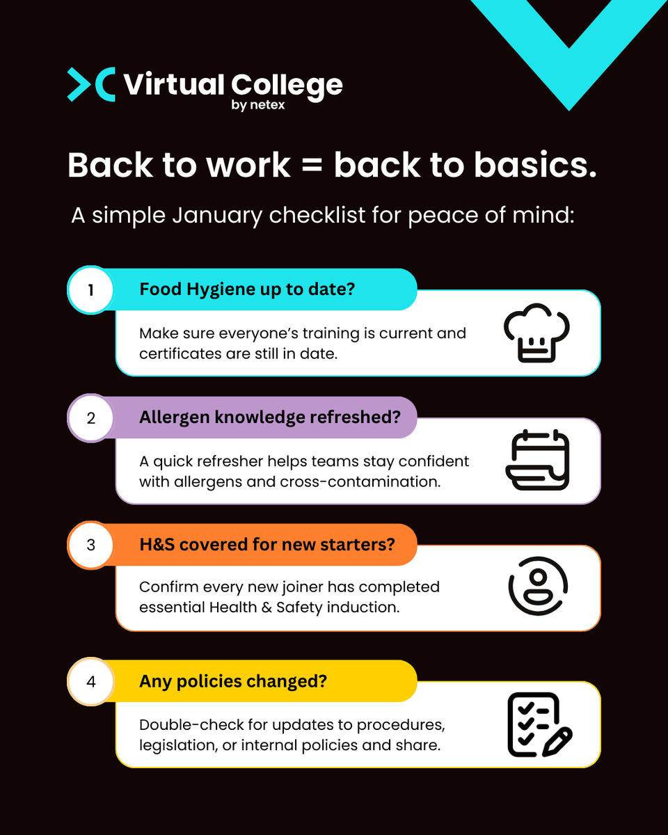 Virtual College tweet media