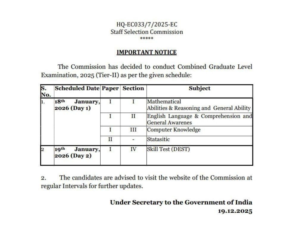 SSC News tweet media