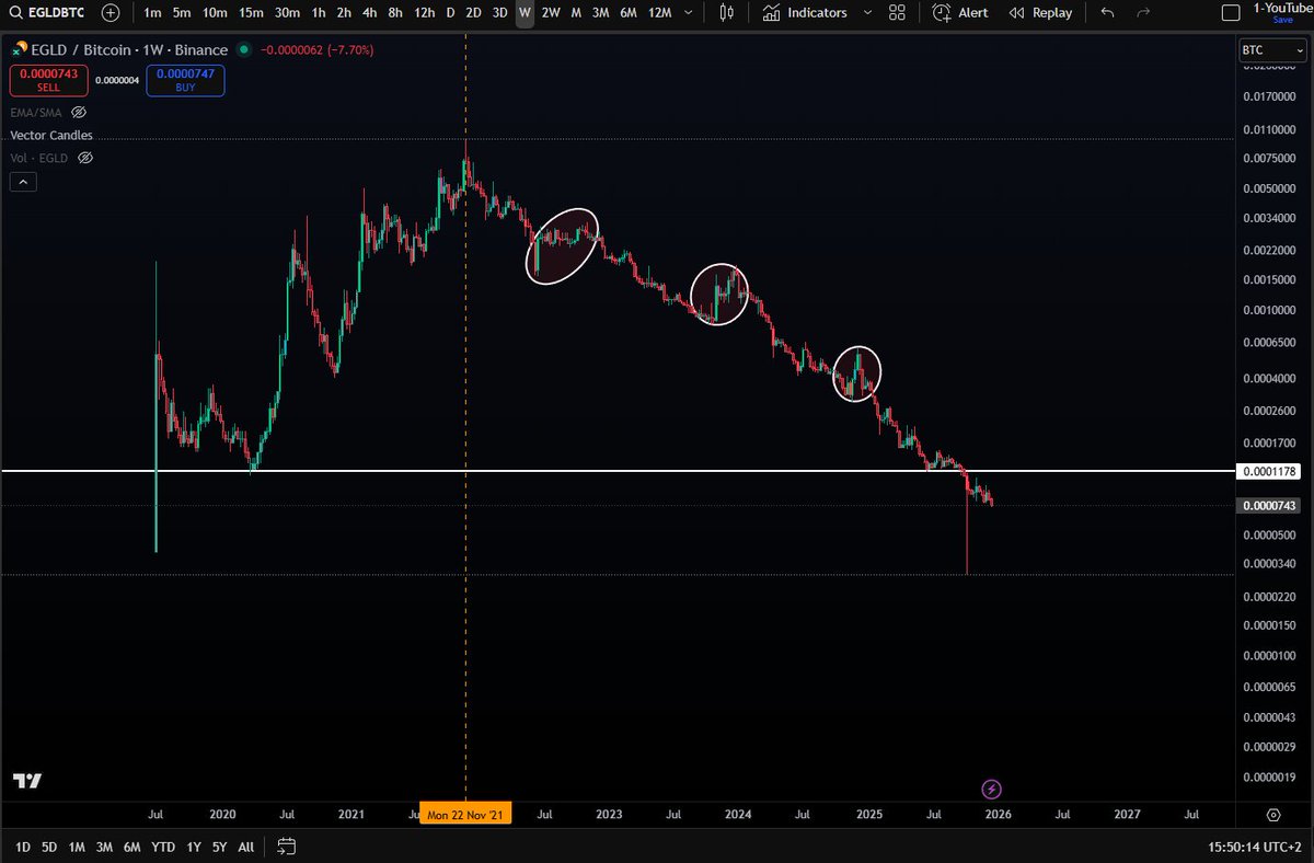 CryptoAce tweet media