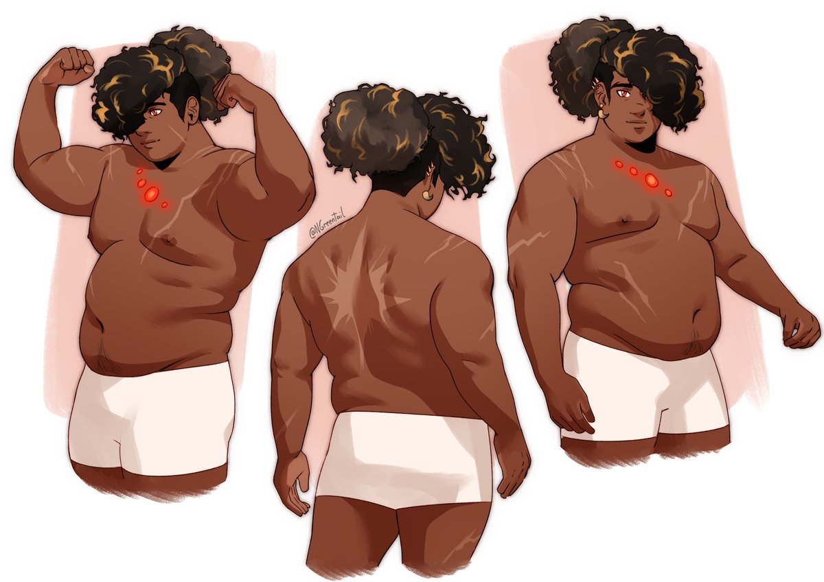 Anatomy reference sheet for awoomode