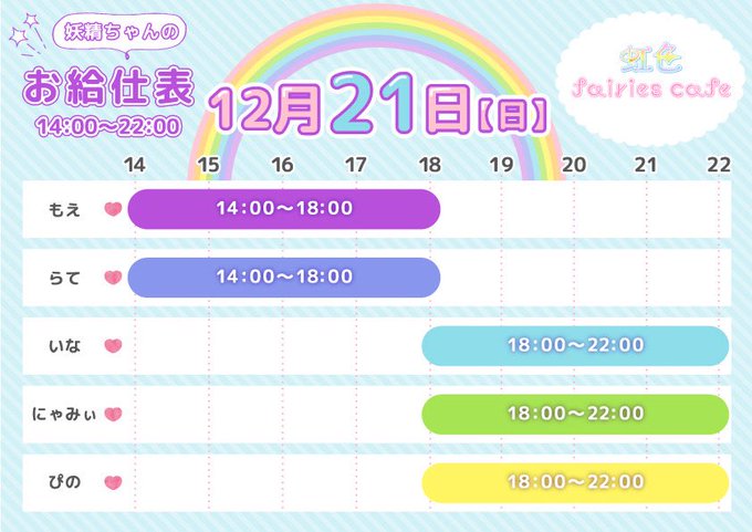 虹色fairies cafeのツイート