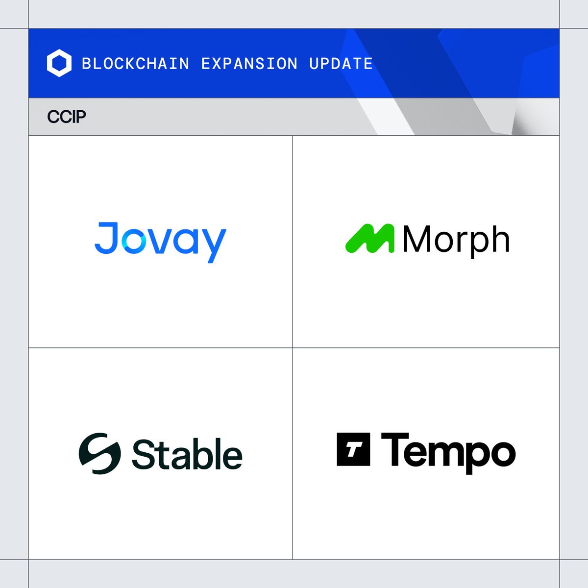 BLOCKCHAIN EXPANSION UPDATE Recently, Chainlink services expanded across  the following blockchains: CCIP • Jovay • Morph • Stable • Tempo (testnet)