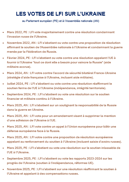 FrancoisCame's tweet image. Si on vous dit que LFI n'est pas soumis entièrement à Poutine : ne le croyez pas...🙂

Au Parlement européen ou à l'Ass. nationale, ce parti s'est toujours abstenu sur les textes condamnant la Russie. Ou a voté contre.

Toujours.

Très exactement comme le RN.
 
La liste...🔽