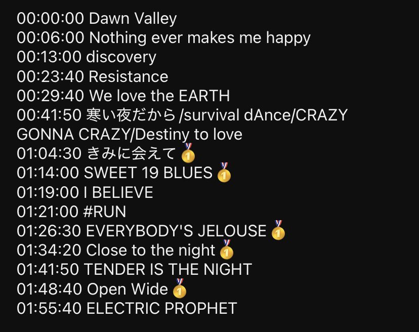 Ghost1992 (@Ghost1992800) / Posts / X