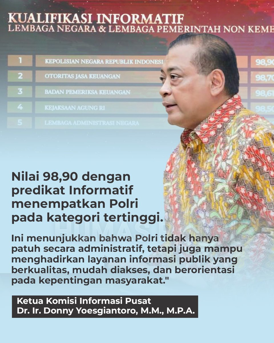 PagelaranHms's tweet photo. Apresiasi dari Dr. Ir. Donny Yoesgiantoro (Ketua KIP) atas capaian nilai 98,90 (Predikat Informatif). Bukti nyata layanan informasi yang transparan dan berorientasi pada rakyat.

#PolriPresisi #KeterbukaanInformasi #TransparansiPolri #InformasiPublik #PolriInformatif https://t.co/Dgs9s8Abot