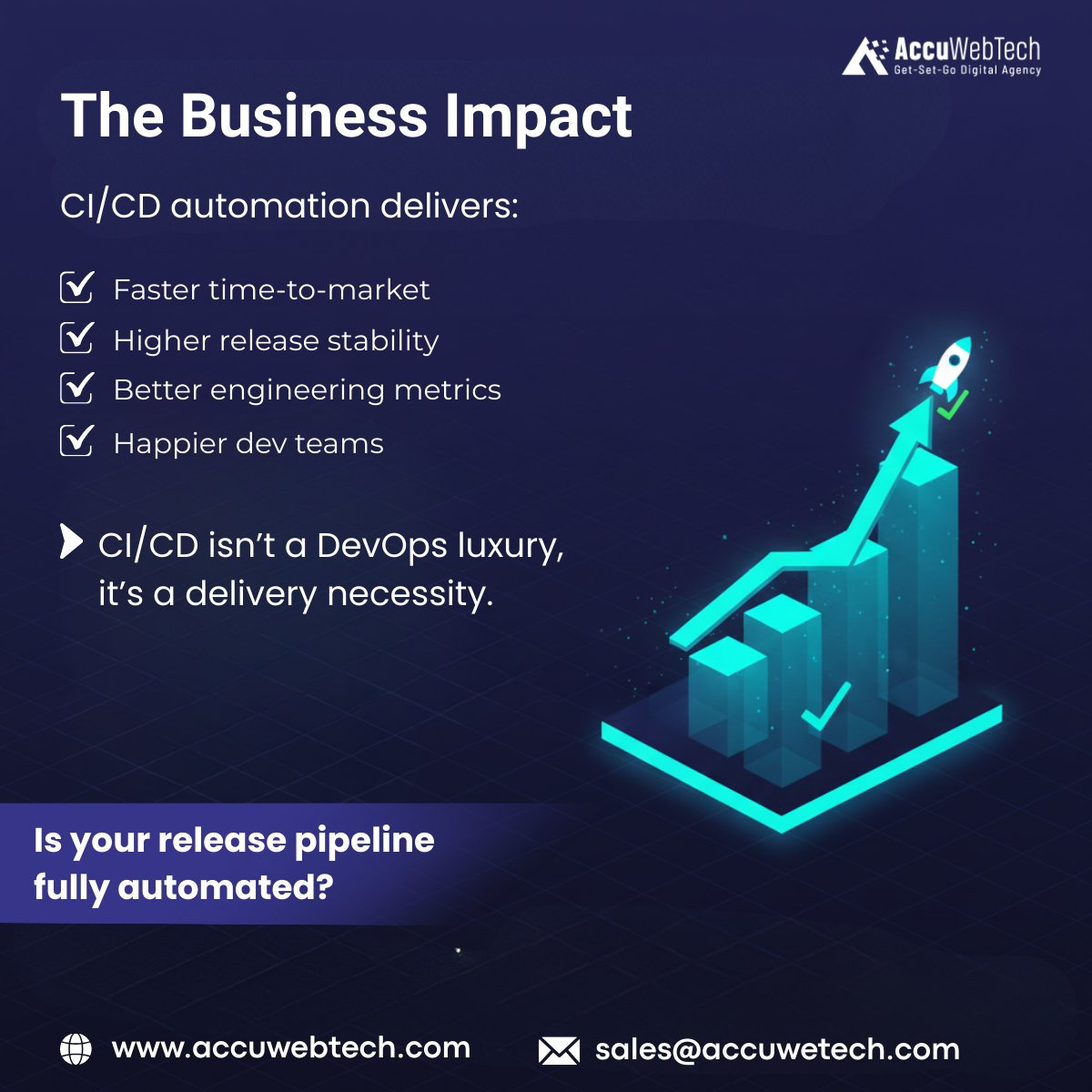 AccuWebTech tweet media