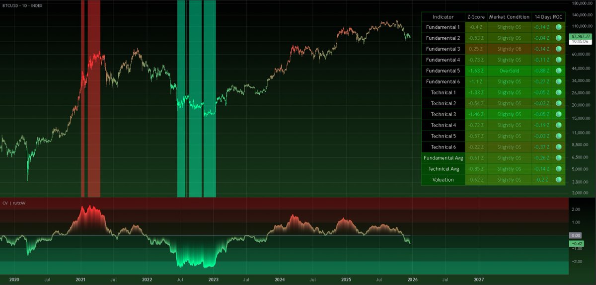 Bitplayer tweet media