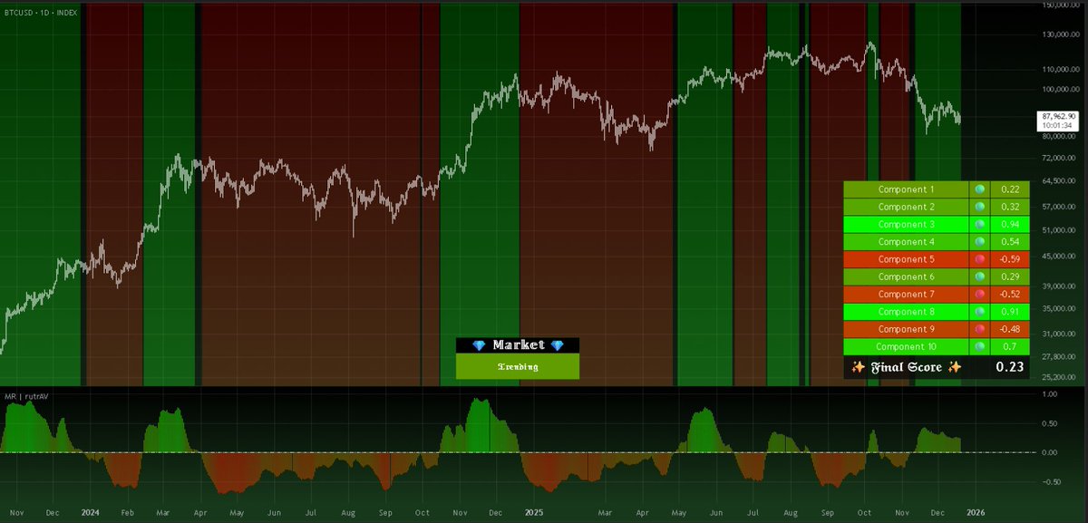 Bitplayer tweet media