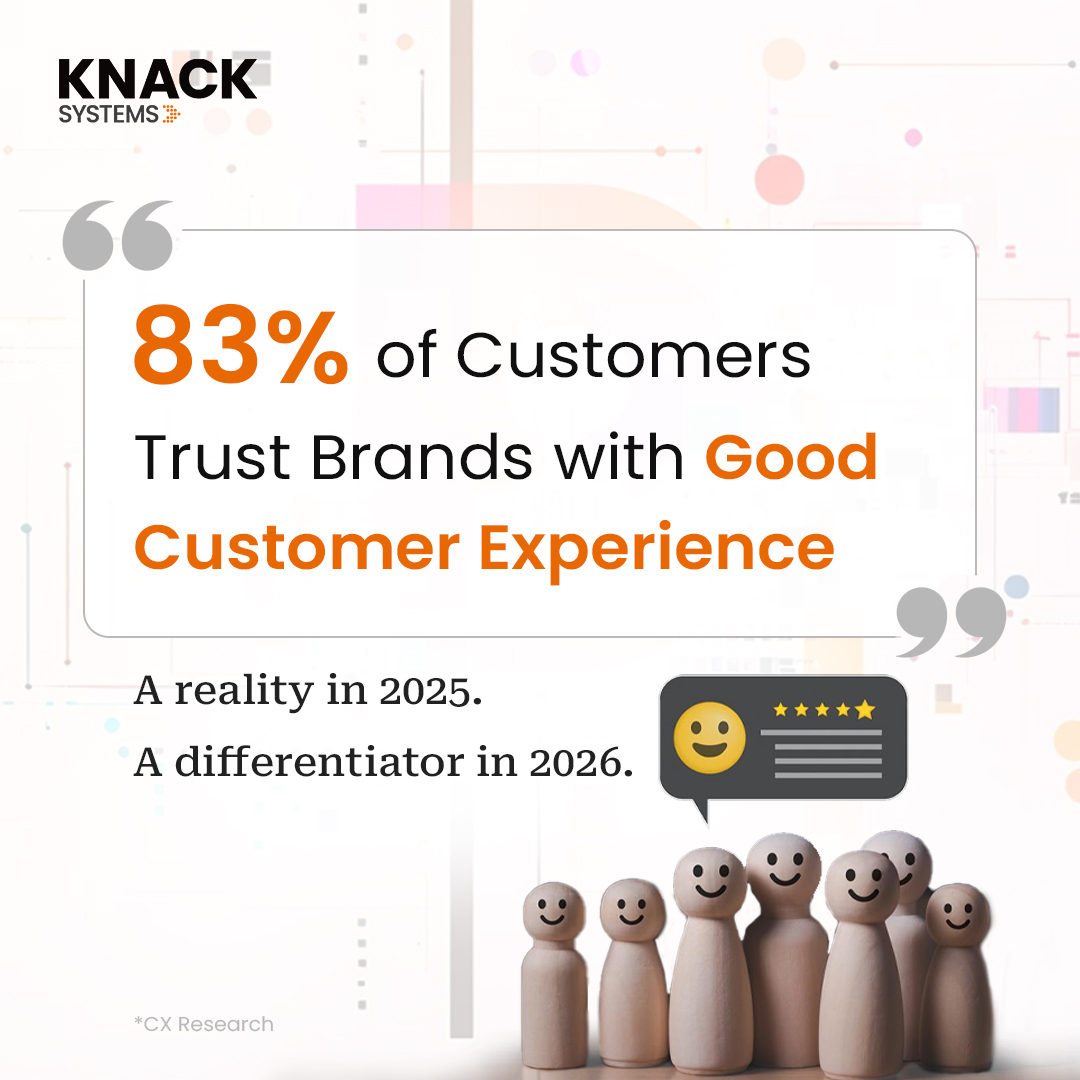 CX research shows 83% of customers trust brands with great CX.
As we move into 2026, CX is no longer support. It’s a growth strategy.

At Knack Systems, we apply AI across SAP CX where it matters most.
👉 hubs.ly/Q03YHDNc0