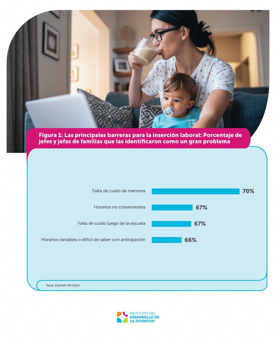 Instituto del Desarrollo de la Juventud tweet media