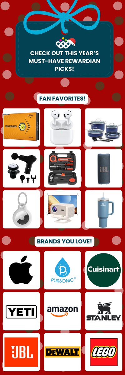 Running out of time on your holiday shopping? We’ve got you covered! 🎄🎁

Explore our 2025 Gift Guide, featuring this year’s top picks and most-loved brands! 

Take a look at the guide here! hubs.ly/Q03YmfQZ0