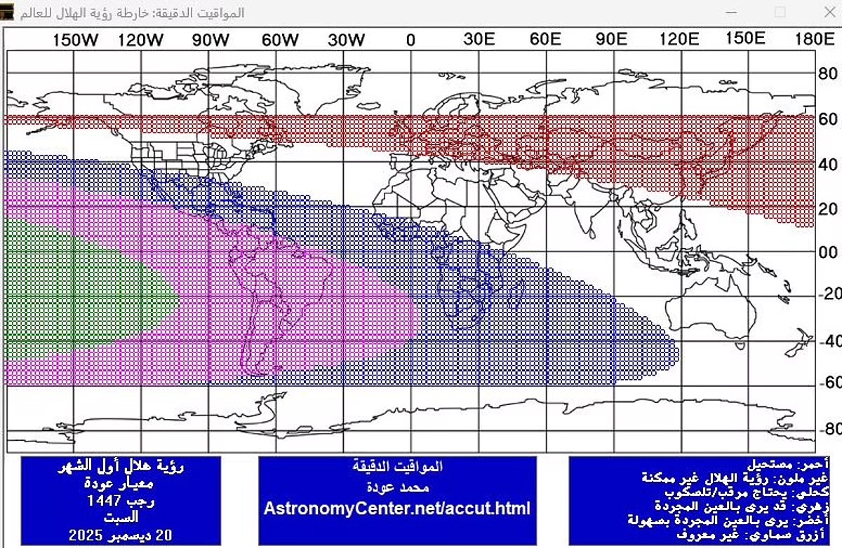 تحري هلال شهر رجب غدًا السبت. تحري هلال رجب 1447هـ يوم السبت 20 ديسمبر 2025، والاقتران عند 01:43 صباحًا بتوقيت غرينتش.. الرؤية غير ممكنة بالعين المجردة أو التلسكوب في معظم الدول العربية ومنها الرياض.. بداية شهر رجب تُحدد رسميًا وفق ما تعلنه الجهات المختصة في كل دولة 