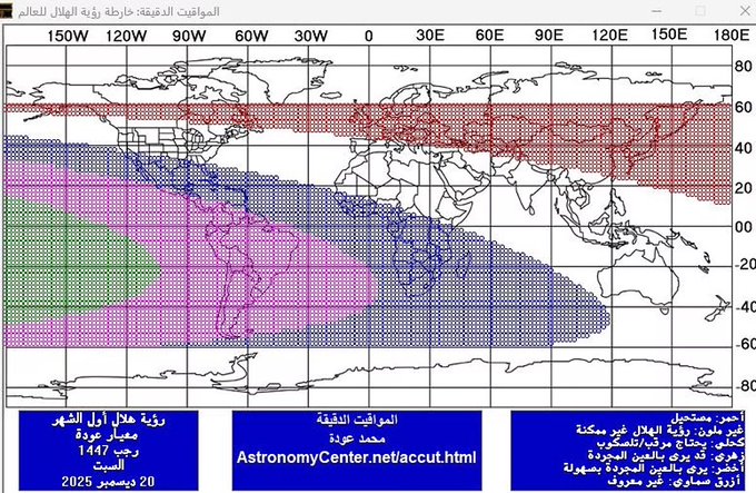 تحري هلال شهر رجب غدًا السبت. تحري هلال رجب 1447هـ يوم السبت 20 ديسمبر 2025، والاقتران عند 01:43 صباحًا بتوقيت غرينتش.. الرؤية غير ممكنة بالعين المجردة أو التلسكوب في معظم الدول العربية ومنها الرياض.. بداية شهر رجب تُحدد رسميًا وفق ما تعلنه الجهات المختصة في كل دولة 