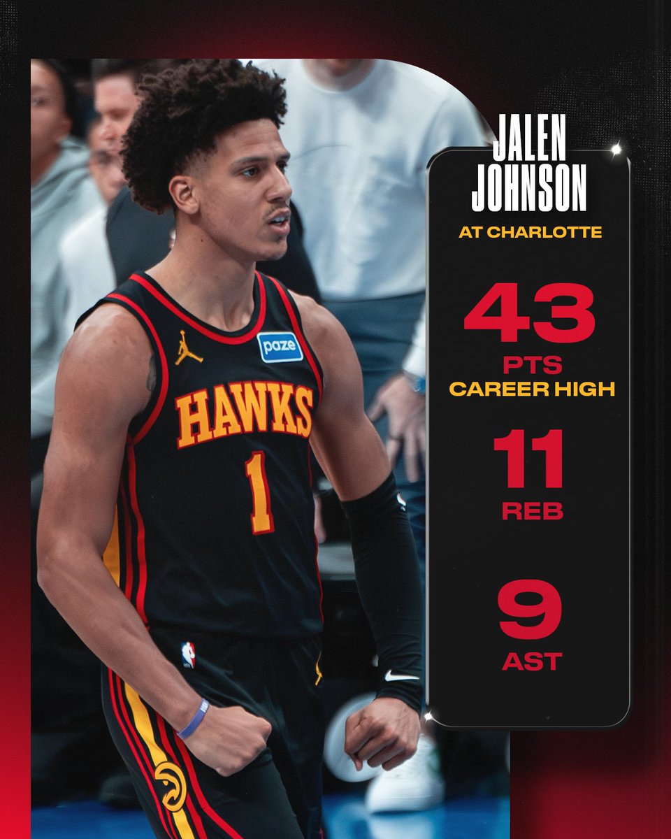 ATLHawks's tweet image. Jalen Johnson BALLED OUT on his birthday 🎊

Vote to send him to #NBAAllStar ⭐️ on.nba.com/4oTxPBb