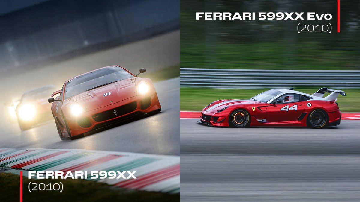 MuseiFerrari's tweet image. ✨The art of the Ferrari #XXProgramme ✨
Come visit its temporary exhibition at the #MuseoEnzoFerrari in #Modena.

#MuseiFerrari #Ferrari #FerrariRaces