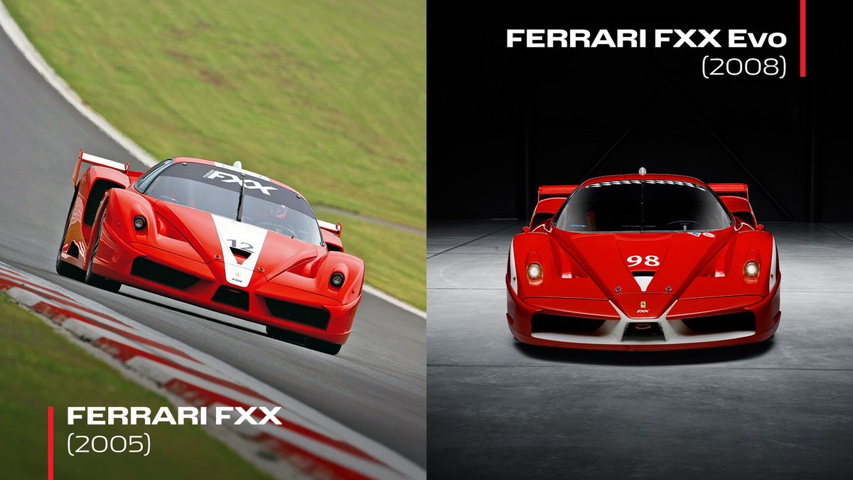 MuseiFerrari's tweet image. ✨The art of the Ferrari #XXProgramme ✨
Come visit its temporary exhibition at the #MuseoEnzoFerrari in #Modena.

#MuseiFerrari #Ferrari #FerrariRaces