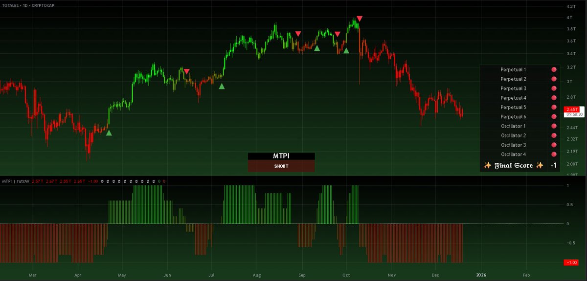 Bitplayer tweet media