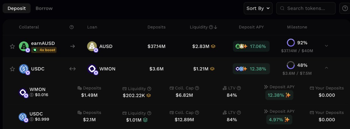 Curvance tweet media