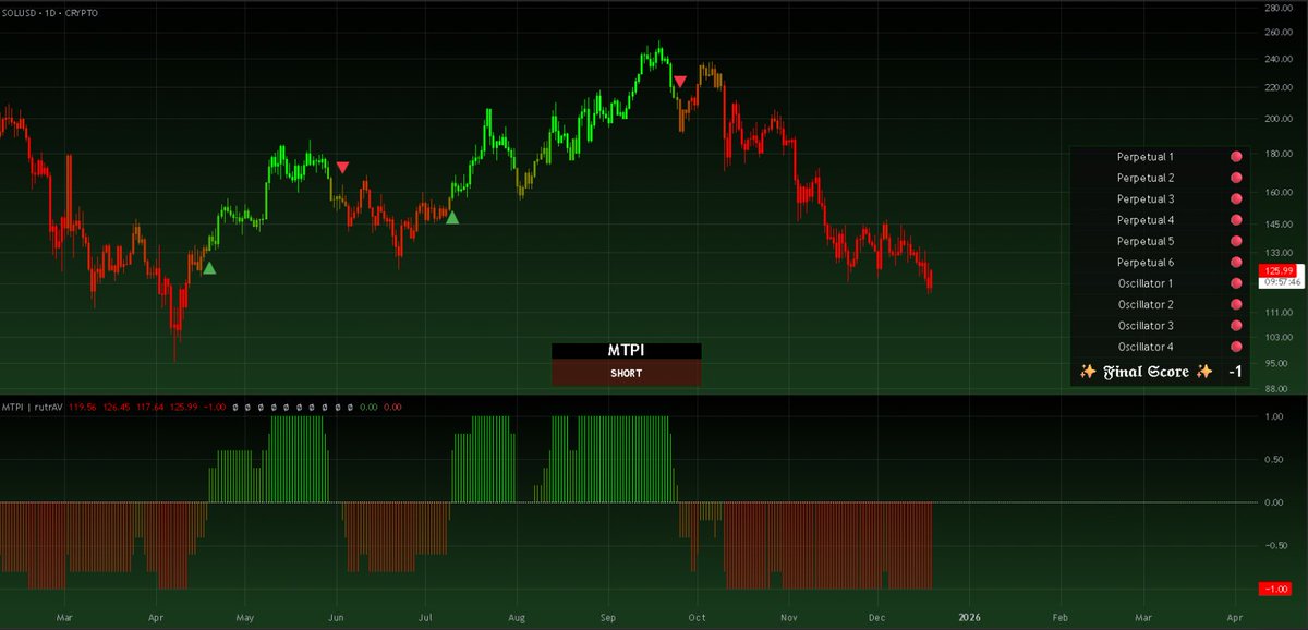 Bitplayer tweet media