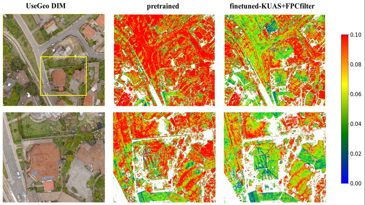 RemoteSens_MDPI's tweet image. 👉👉 UnDER: Unsupervised Dense #PointCloud #Extraction Routine for UAV Imagery Using #DeepLearning

✍️ John Ray Bergado and Francesco Nex
🔗 brnw.ch/21wYuQc