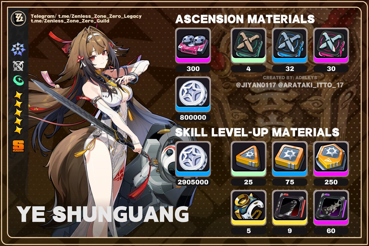 Ye Shunguang Framing Guide ( Mats Updated ) ⚠️ Update