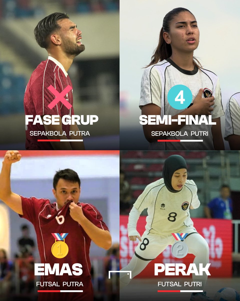 Empat cabang olahraga yang dinaungi PSSI berikut ini memiliki rapor yang beragam di SEA Games 2025. 👀⚽️

#SEAGames2025 #TimnasIndonesia #GOALSEAGames