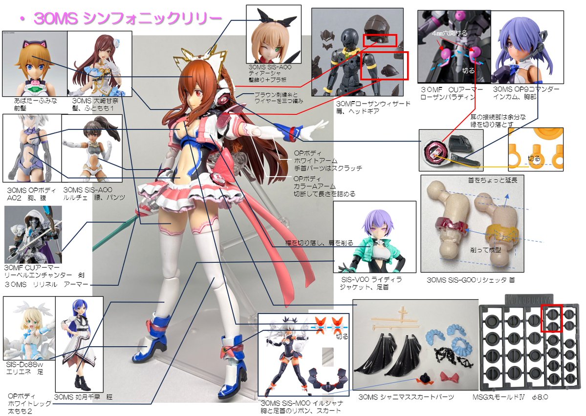 おまたせ!30MSシンフォニックリリーのレシピだよーー。参考に塗装加工前の仮組状態と、ジャケット・スカートオフ状態もあげとくよ。 

・・コミケが終わるまではスケベブンドドはおあずけよ・・ 