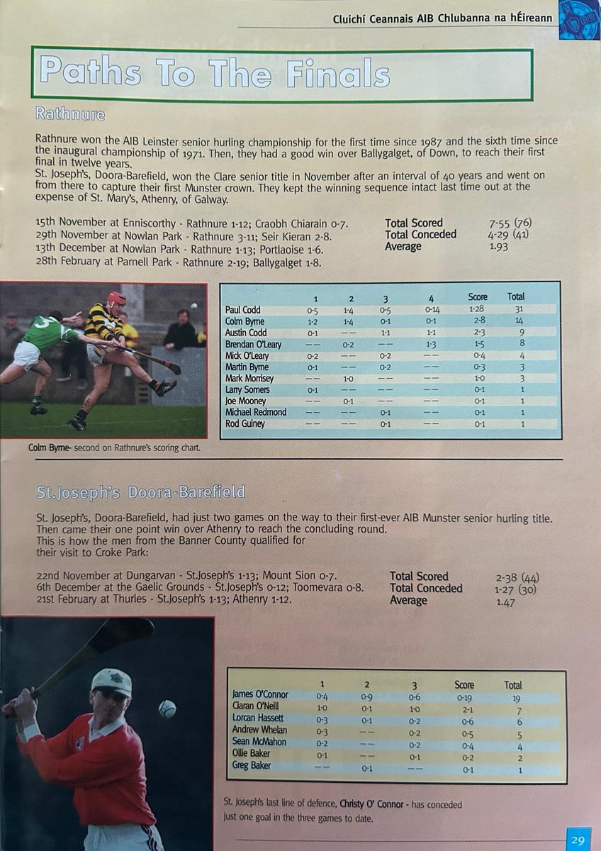 GAA Programmes tweet media