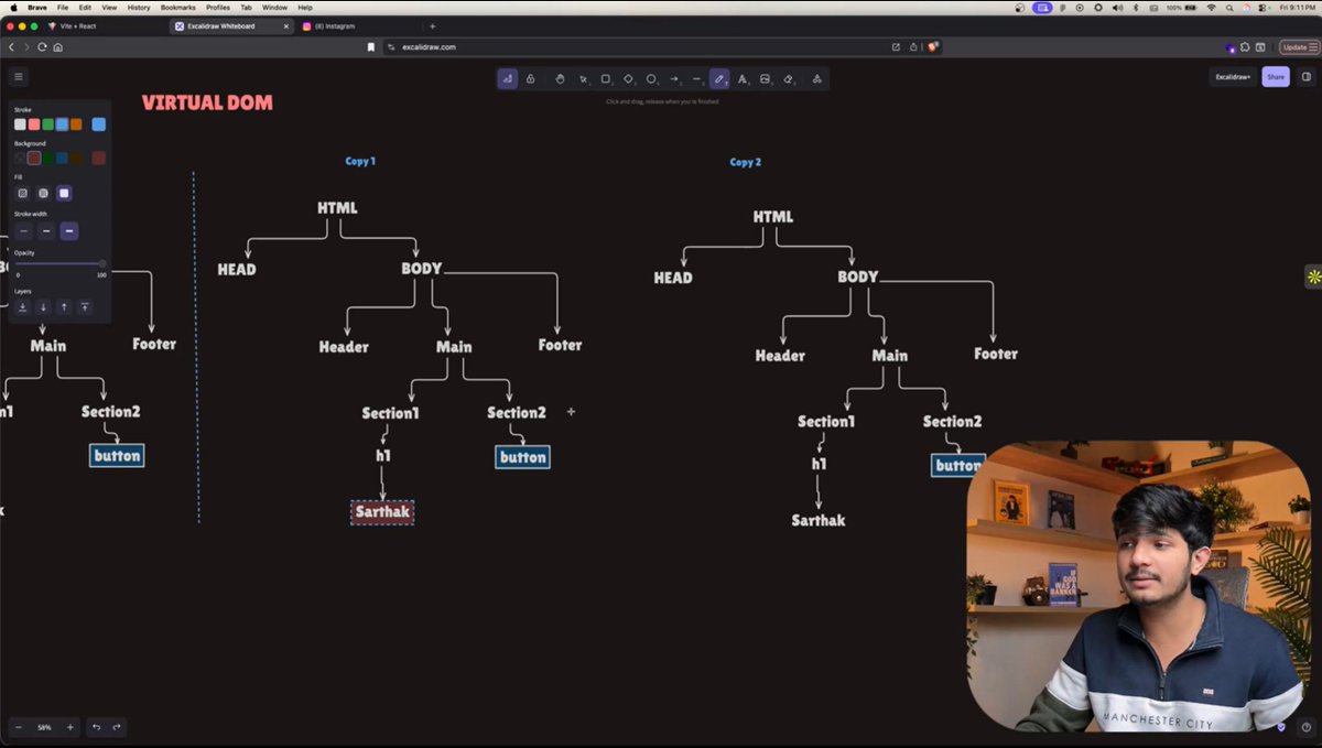 KarthikJNair19's tweet image. Today’s live session at @sheryians_  was super insightful. 
Learned how the Virtual DOM works, why React doesn’t allow direct DOM manipulation, the role of key project files, components, and why we use className instead of class. 

#ReactJS #LearningReact #Frontend #WebDev