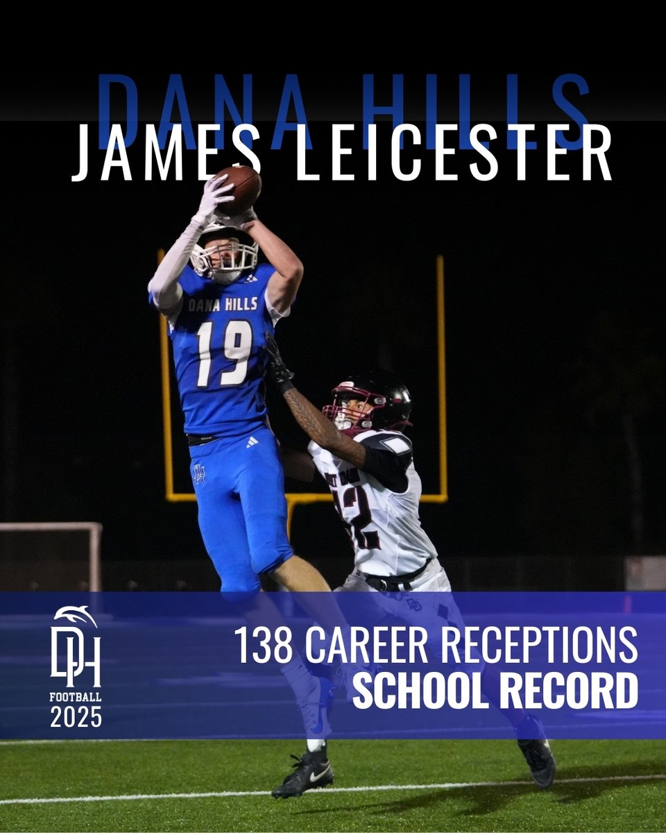 DHHS Football tweet media