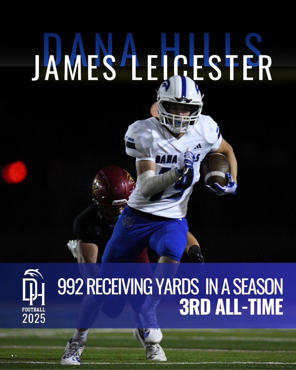 DHHS Football tweet media