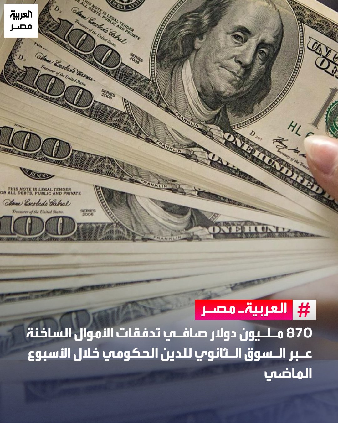 سجل صافي تدفقات الأموال الساخنة عبر السوق الثانوي للدين الحكومي خلال الأسبوع الماضي 870 مليون دولار، بحسب بيانات البورصة المصرية. _مصر 