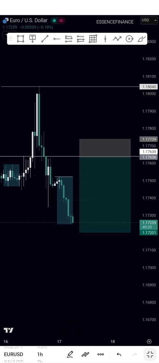 TradewEssence's tweet photo. Sniper in and Out lol.. #Euru$d
Missed this potential $30 trade cos of end of year chicken and pepper soup at my office🥲😹.. https://t.co/yWcjRYtcHX