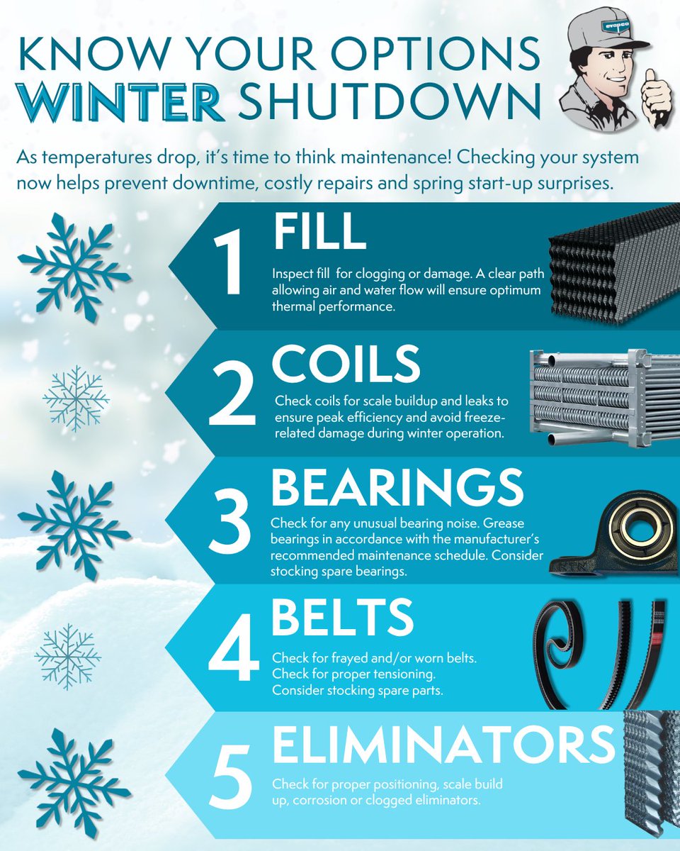 Cold weather is on the way! Make sure your cooling tower is winter-ready by checking key components now. 

evapco.com/mrgoodtower

#Maintenance #WinterShutdown #EVAPCO #MrGoodtower