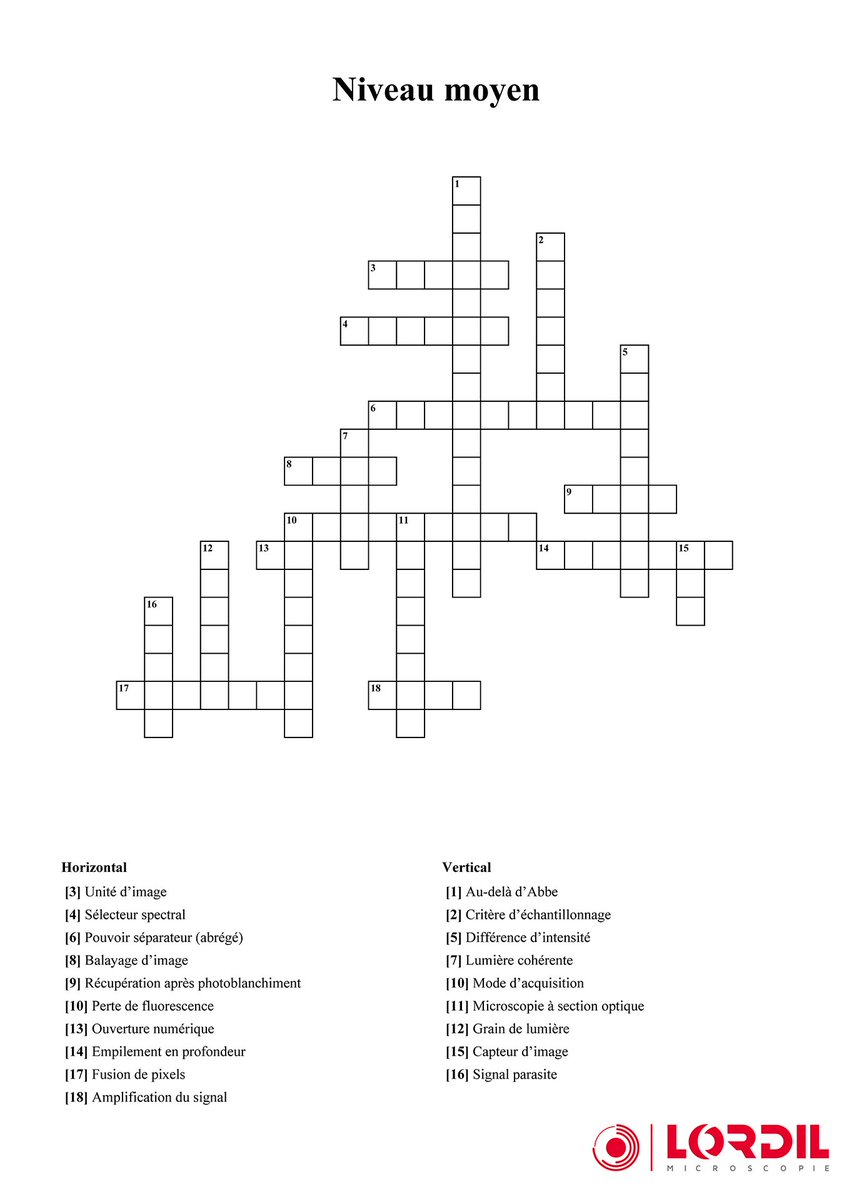 Lordil_Microscopie tweet media