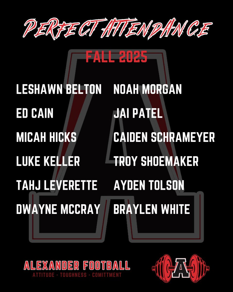 We consistently remind our <a href="/AlexanderFball/">Alexander Football</a> players the most important KPI we track is attendance. 

Hard to improve if you’re not consistently showing up and paying your dues!

#🅰️TC