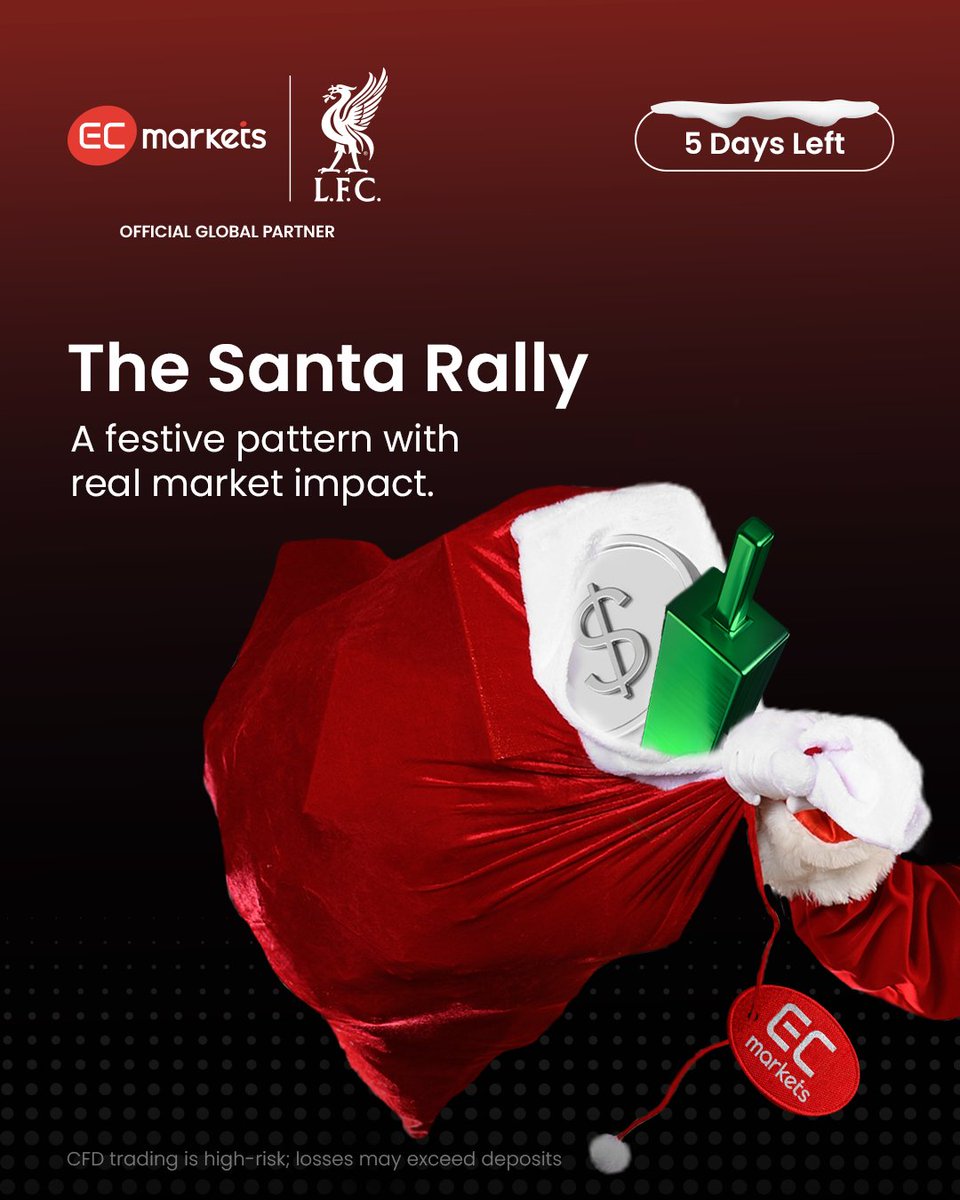 Day 2 of #ECMarketsChristmas 🎅📈
Today’s gift: a simple guide to the #SantaRally 🎄
Why markets may turn “merry” in late December:
✨ Lighter volume
✨ Year-end flows
✨ Holiday optimism
✨ Early Jan positioning
Not guaranteed, but worth knowing 📊
👉 brnw.ch/21wYuT2