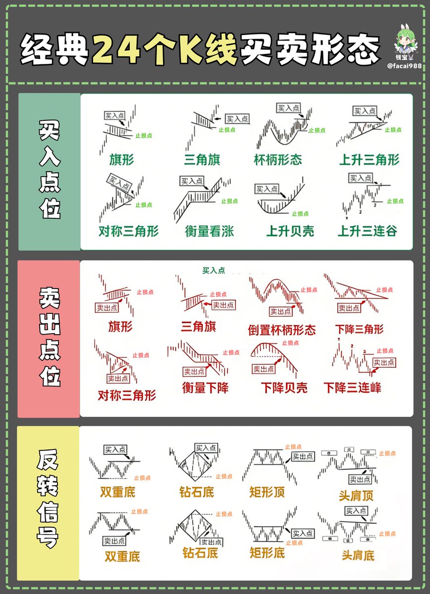 3d基本走势图(专业版) 连线｛官网：abcde.hk｝.sqa