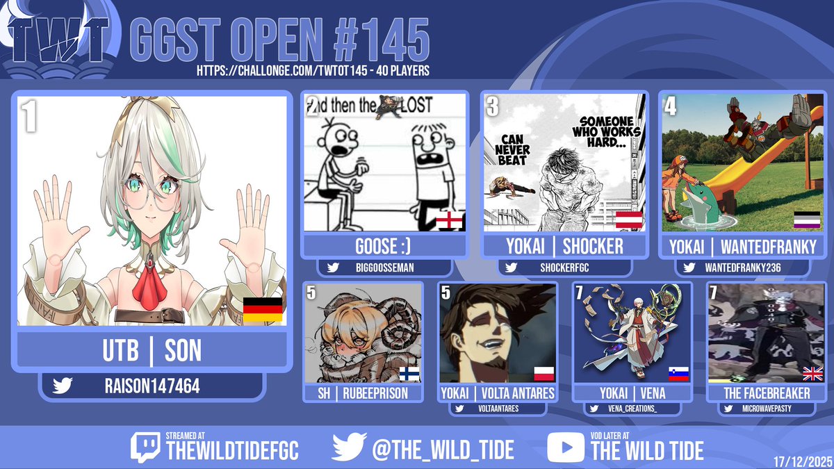 Wild Tide tweet media