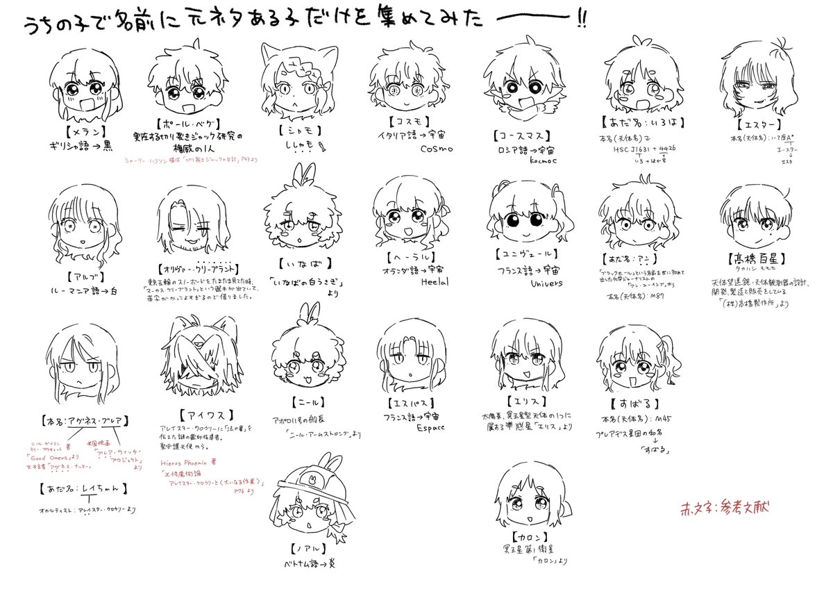 #絹子さんは創作を欲している 